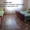 Сдам благоустроенные комнаты в гостевом доме в курортном городе Щелкино в Крыму.